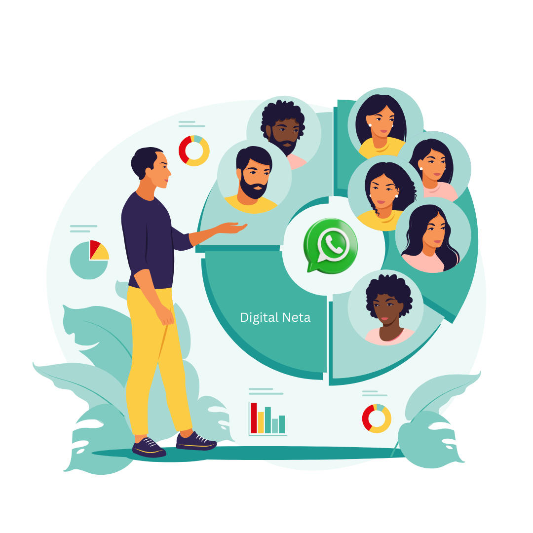 Social media marketing in assam